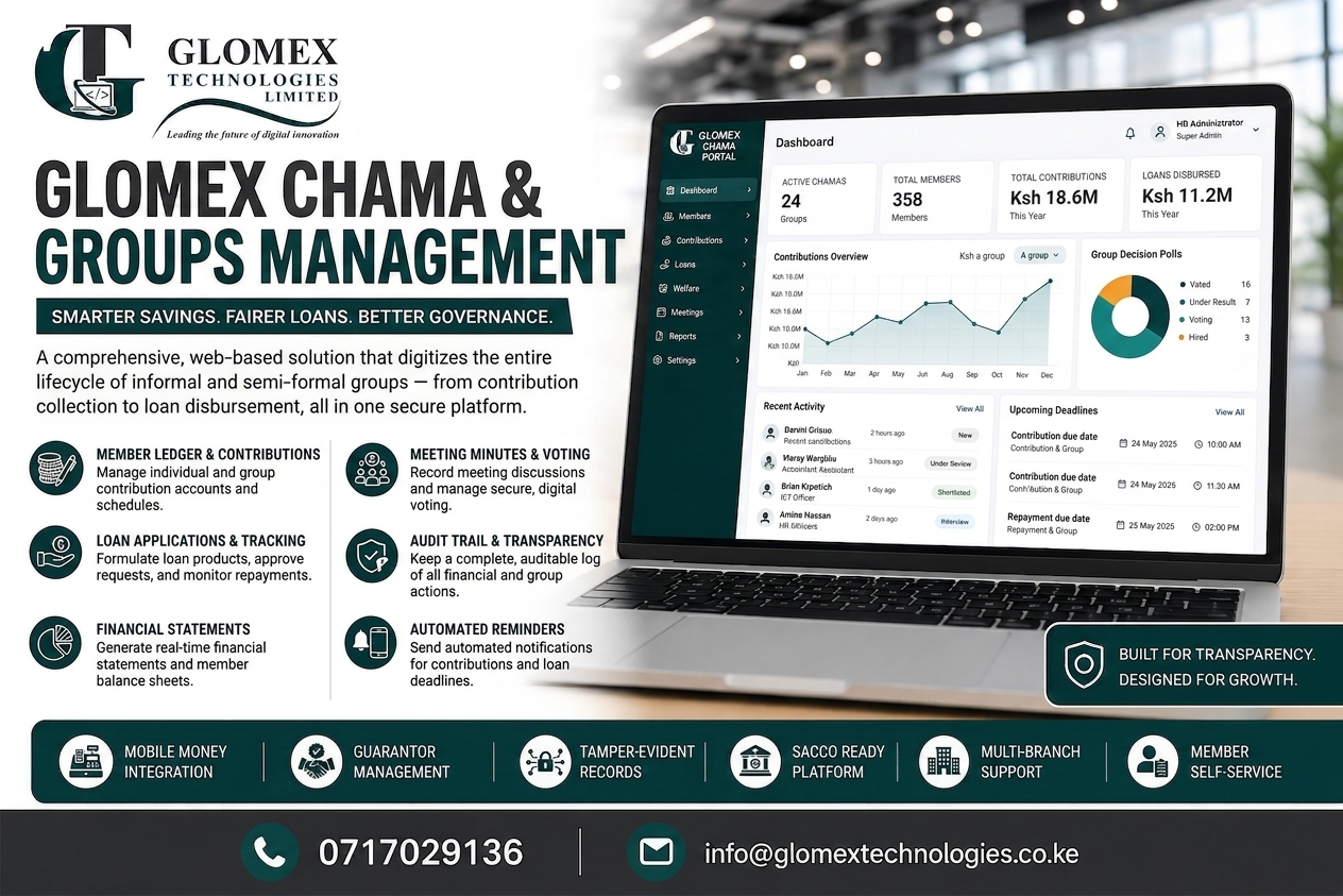 Groups and Chama Management