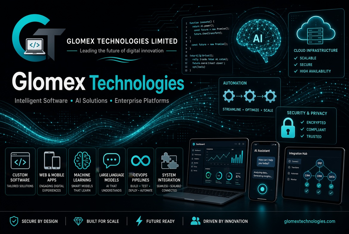 About Glomex Technologies