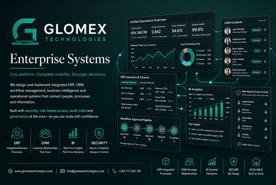 Enterprise Systems
