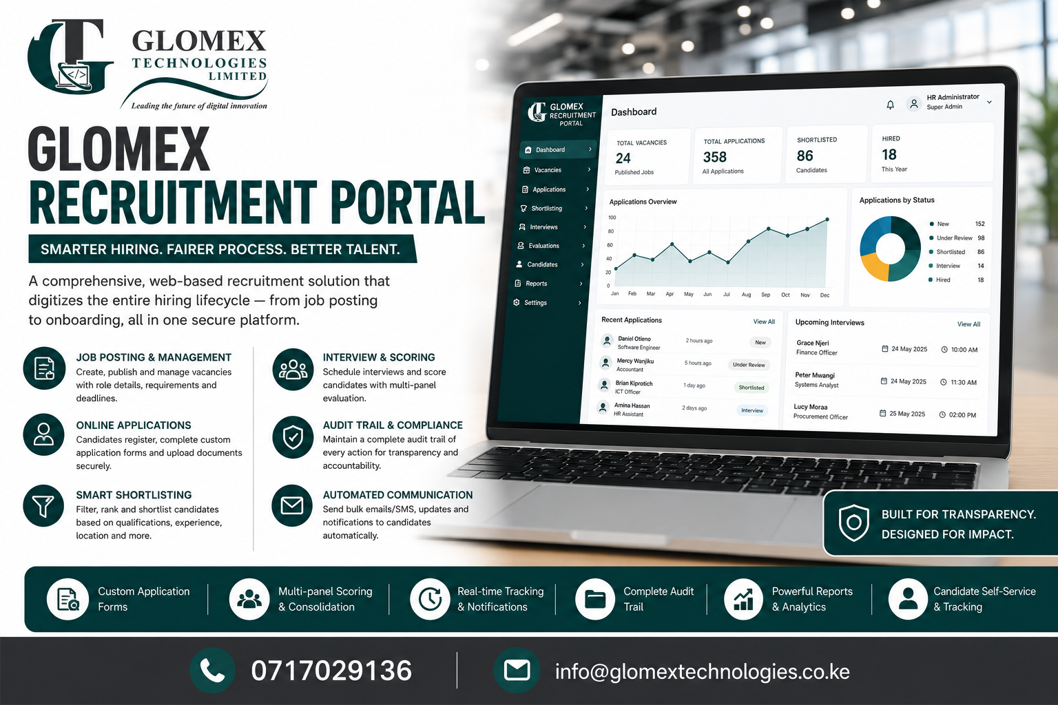 Recruitment Portal
