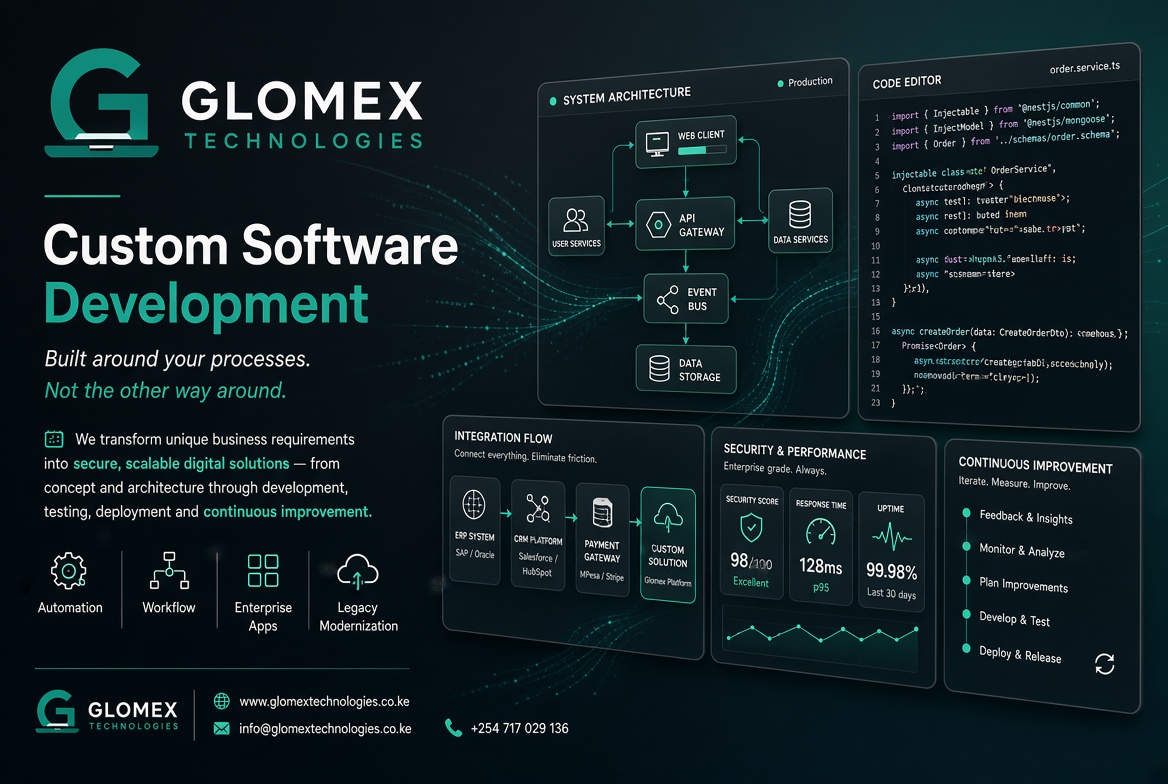 Custom Software Development